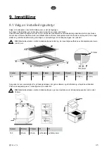 Preview for 45 page of elvita CIH4660S User Manual