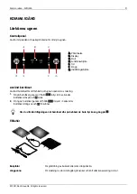 Preview for 21 page of elvita CIH9660S Quick Start Manual