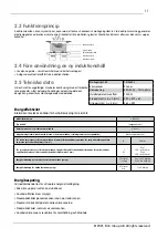 Preview for 11 page of elvita CIH9661S User Manual