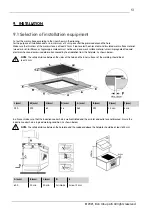 Preview for 51 page of elvita CIH9661S User Manual