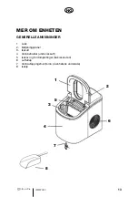 Preview for 13 page of elvita CIM3703X User Manual