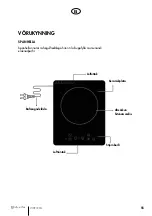 Предварительный просмотр 55 страницы elvita CIP2121S User Manual