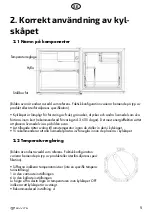 Предварительный просмотр 9 страницы elvita CKF2145V User'S Manual & Installation Manual