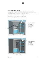 Предварительный просмотр 13 страницы elvita CKF2851V User Manual