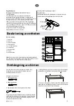 Предварительный просмотр 11 страницы elvita CKF3144V User And Installation Manual