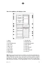 Предварительный просмотр 73 страницы elvita CKF41861V User'S Manual & Installation Manual