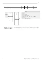 Preview for 15 page of elvita CKF4200V User Manual