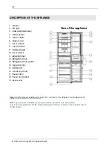 Preview for 32 page of elvita CKF4200V User Manual