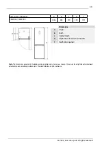 Preview for 33 page of elvita CKF4200V User Manual