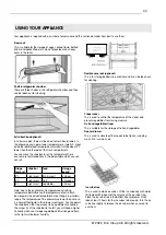 Preview for 35 page of elvita CKF4200V User Manual