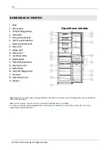 Preview for 50 page of elvita CKF4200V User Manual