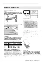 Preview for 71 page of elvita CKF4200V User Manual