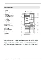 Preview for 86 page of elvita CKF4200V User Manual