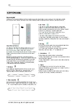 Preview for 88 page of elvita CKF4200V User Manual