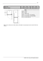 Preview for 87 page of elvita CKF5188V User Manual