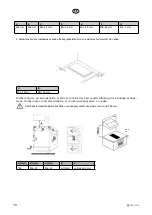 Предварительный просмотр 18 страницы elvita CKH2330S User'S Manual & Installation Manual