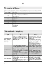 Preview for 11 page of elvita CKH2661S User Manual & Installation Manual