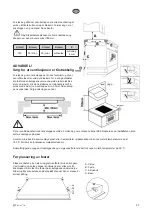 Preview for 27 page of elvita CKH2661S User Manual & Installation Manual