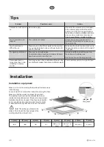 Preview for 40 page of elvita CKH2661S User Manual & Installation Manual