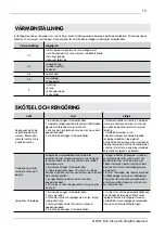 Preview for 15 page of elvita CKH2662S User Manual