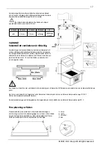 Preview for 17 page of elvita CKH2662S User Manual