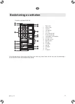 Preview for 11 page of elvita CKS4185V User Manual & Installation Manual