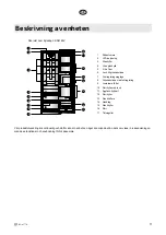 Предварительный просмотр 11 страницы elvita CKS4185X User'S Manual & Installation Manual