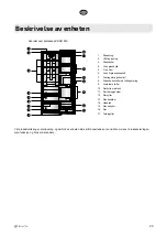 Предварительный просмотр 29 страницы elvita CKS4185X User'S Manual & Installation Manual