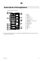 Предварительный просмотр 47 страницы elvita CKS4185X User'S Manual & Installation Manual