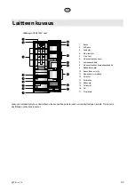 Предварительный просмотр 83 страницы elvita CKS4185X User'S Manual & Installation Manual