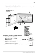 Предварительный просмотр 29 страницы elvita CMU3202X User Manual