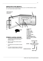 Предварительный просмотр 77 страницы elvita CMU3202X User Manual