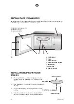 Предварительный просмотр 10 страницы elvita CMU4251V User Manual