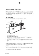 Предварительный просмотр 11 страницы elvita CMU4251V User Manual