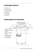 Предварительный просмотр 19 страницы elvita CPC4501S User Manual