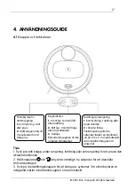 Preview for 17 page of elvita CRD4550S User Manual