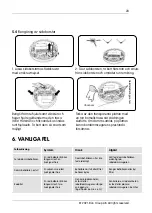 Preview for 23 page of elvita CRD4550S User Manual