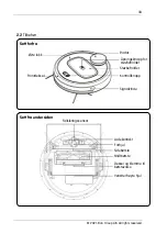 Preview for 33 page of elvita CRD4550S User Manual