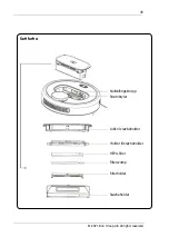 Preview for 35 page of elvita CRD4550S User Manual