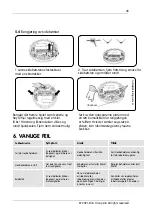 Preview for 45 page of elvita CRD4550S User Manual