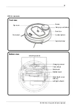 Preview for 55 page of elvita CRD4550S User Manual