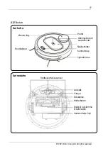 Preview for 77 page of elvita CRD4550S User Manual