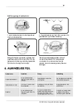 Preview for 89 page of elvita CRD4550S User Manual