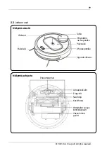 Preview for 99 page of elvita CRD4550S User Manual