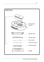 Preview for 101 page of elvita CRD4550S User Manual