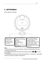 Preview for 105 page of elvita CRD4550S User Manual