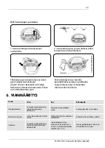 Preview for 111 page of elvita CRD4550S User Manual