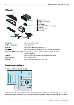 Предварительный просмотр 26 страницы elvita CRD6550V Quick Start Manual