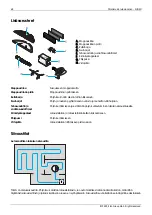 Предварительный просмотр 68 страницы elvita CRD6550V Quick Start Manual