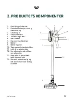 Предварительный просмотр 23 страницы elvita CSD1250V User Manual